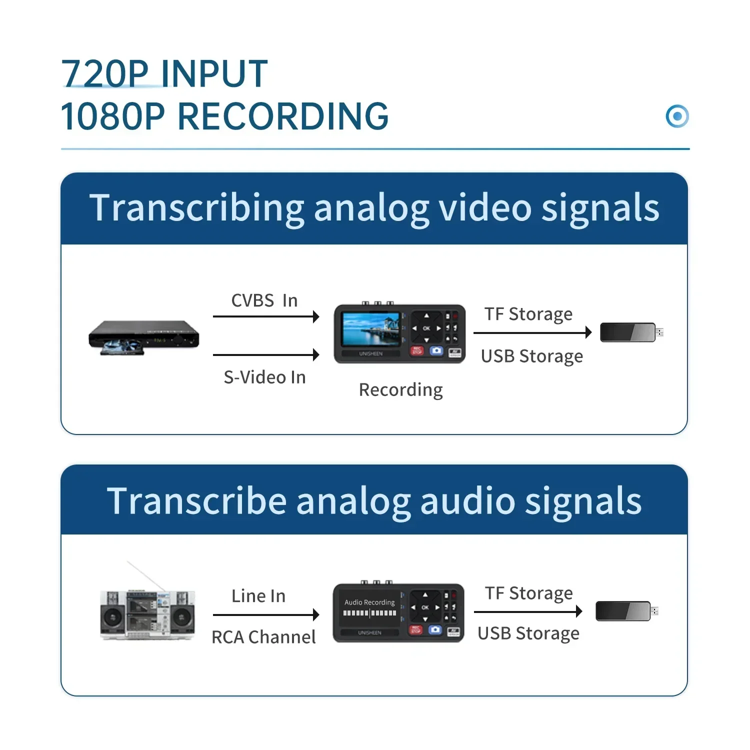 Retro Gaming News - Nuevo Convertidor de Audio y Video