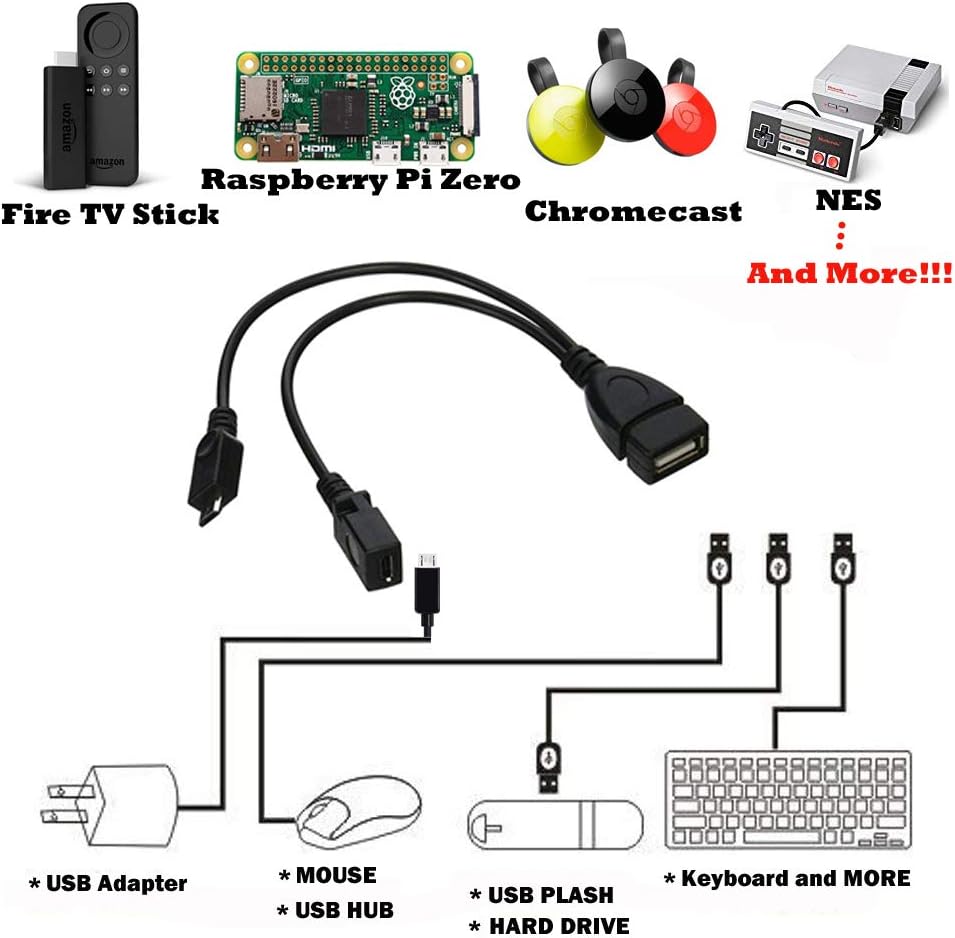 Adaptador de Cable de Alimenta - Retro Gaming Usb Stick reseña y precio