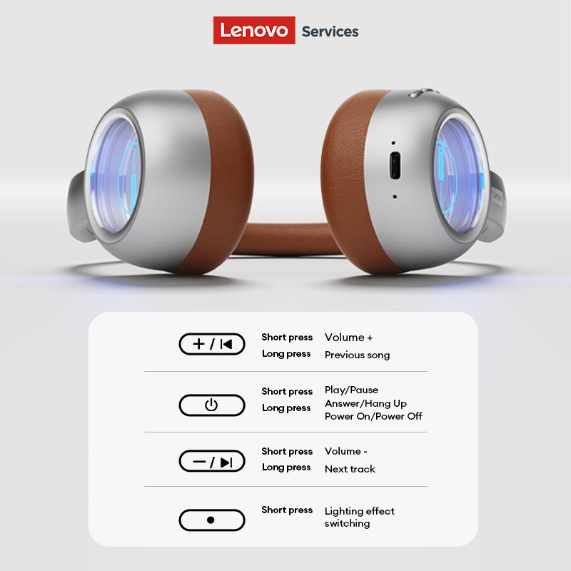 Auriculares Lenovo LS101 Retro - Retro Gaming Cables reseña y precio