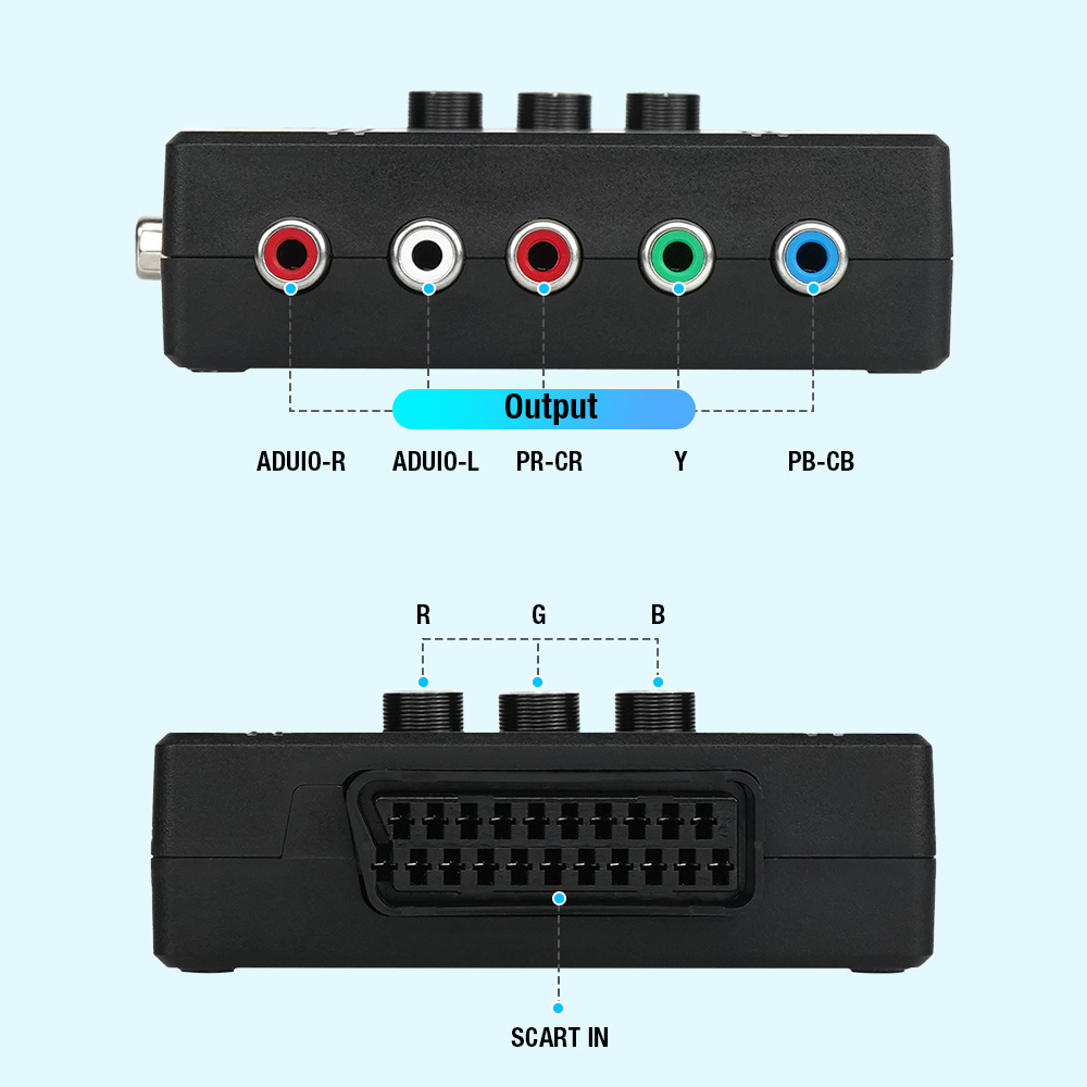 Convertidor de componentes RGB - Retro Gaming Fun reseña y precio